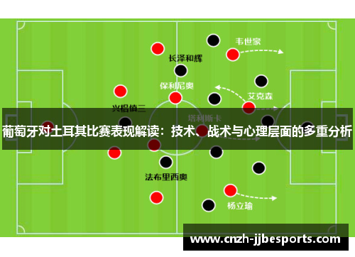 葡萄牙对土耳其比赛表现解读：技术、战术与心理层面的多重分析