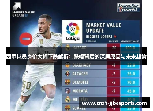 西甲球员身价大幅下跌解析：跌幅背后的深层原因与未来趋势