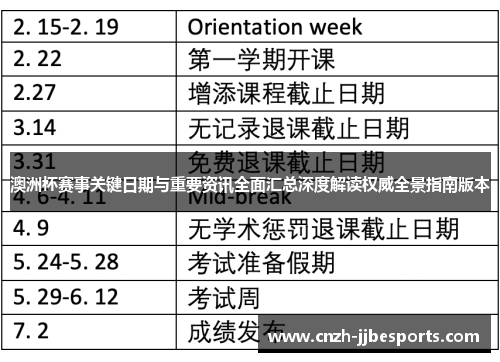 澳洲杯赛事关键日期与重要资讯全面汇总深度解读权威全景指南版本