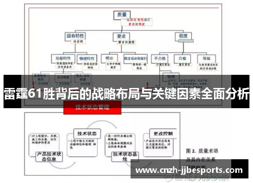 雷霆61胜背后的战略布局与关键因素全面分析