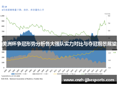 美洲杯争冠形势分析各大强队实力对比与夺冠前景展望 美洲杯争冠形势分析各大强队实力对比与夺冠前景展望
