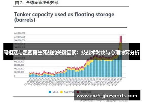 阿根廷与墨西哥生死战的关键因素：技战术对决与心理博弈分析