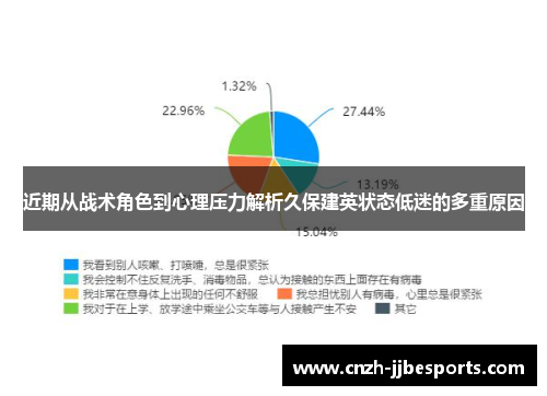 近期从战术角色到心理压力解析久保建英状态低迷的多重原因