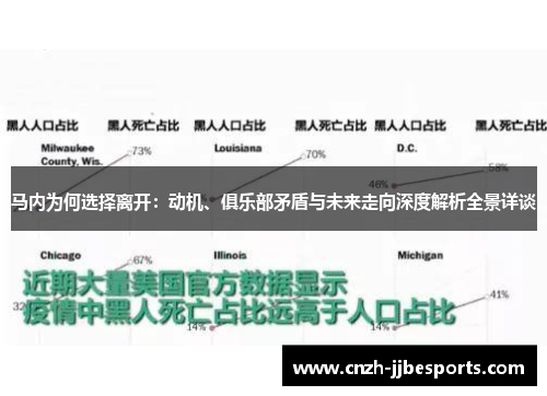 马内为何选择离开：动机、俱乐部矛盾与未来走向深度解析全景详谈